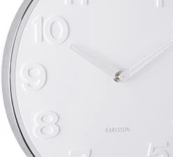 Karlsson Wandklok New Original Numbers - Wit - Ø30cm -Karlsson 1200x1089